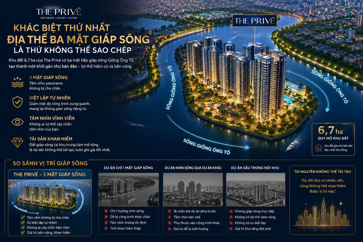The Prive sở hữu địa thế ba mặt giáp sông là thứ không thể sao chép