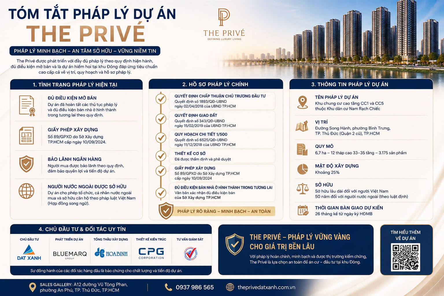 Pháp lý đã đủ điều kiện bán, không phải lời hứa