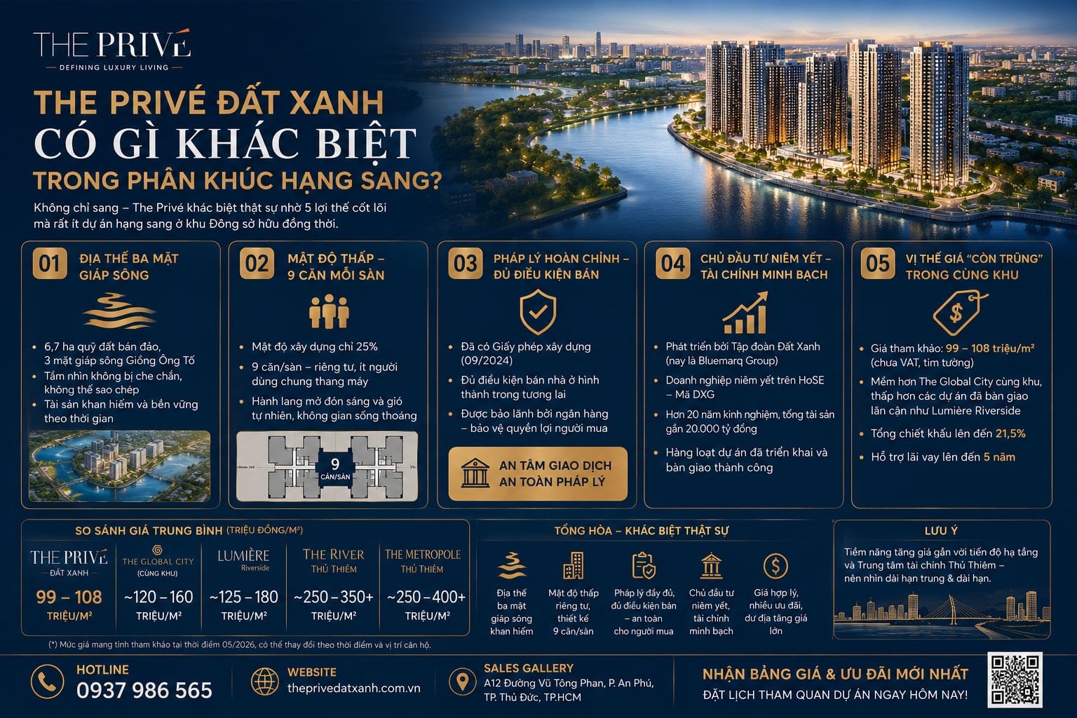The Privé Đất Xanh Có Gì Khác Biệt Trong Phân Khúc Hạng Sang?
